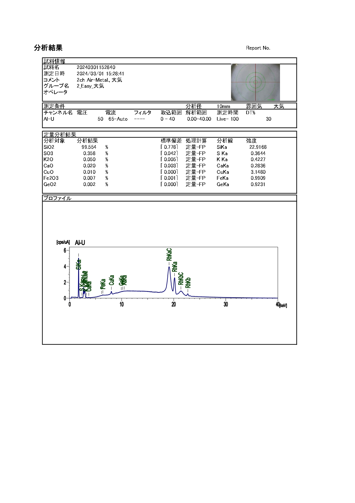 230301：pH6.8（蛍光X線）_page-0001